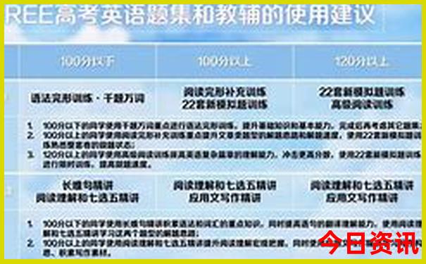 西昌景区推荐景点